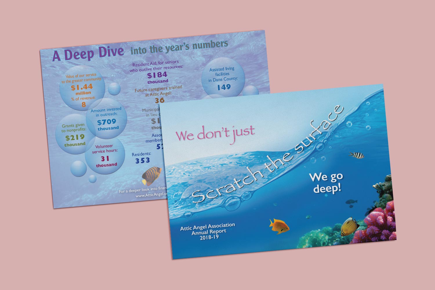 Annual report made for Attic Angel Community